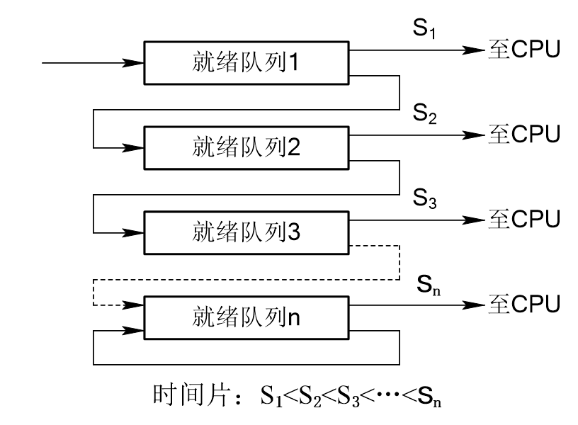 image-20231213162935816